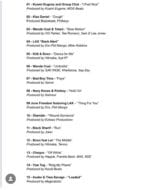 Olamide, Kizz Daniel, BNXN And More To Feature On Empire's Album "Where We Come From" (Tracklist)