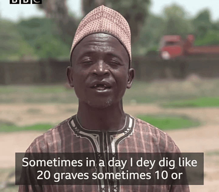 Depends On Number Of People That Die In A Day – Graveyard Keeper