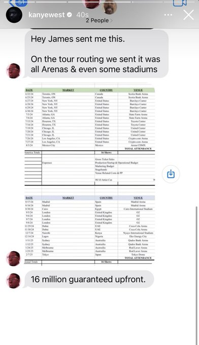 Kanye West Includes Lagos and Nairobi in Potential World Tour Plans 48 image 207