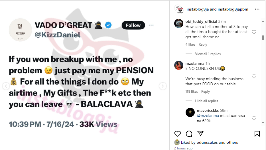 "Return All My Gift And Money" Kizz Daniel tweet confused all his fans