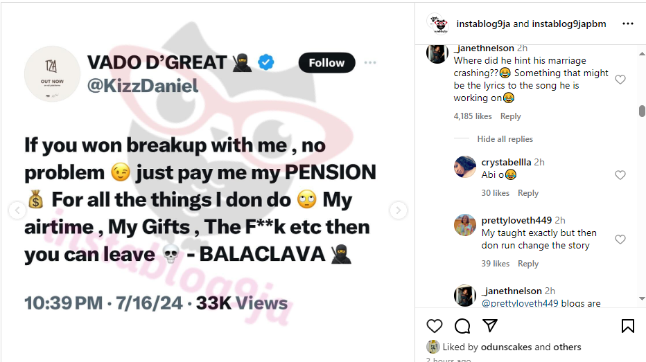 "Return All My Gift And Money" Kizz Daniel tweet confused all his fans
