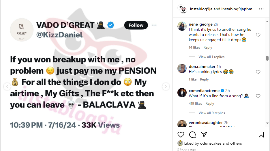 "Return All My Gift And Money" Kizz Daniel tweet confused all his fans