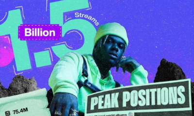 Ckay’s Ep 'Ckay The First' Hits Over 1.5 Billion Streams.