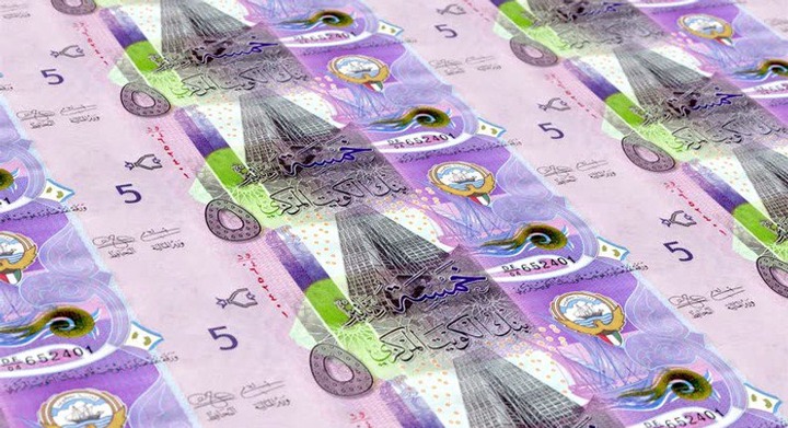 Here’s The World’s Most Powerful Currency.