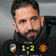UEL Standings and Analysis After Manchester United's Key Win to Strengthen Qualification Chances