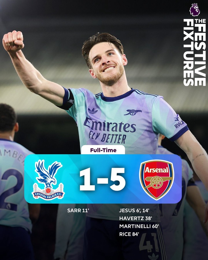 EPL table after Saturday results: Isak scores 1st hat trick, Villa overtakes Man City, Arsenal Wins