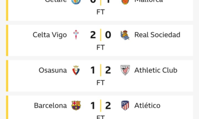 La Liga Standings After Saturday'S Matches: Barcelona Drops Vital Points In Title Race