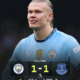 Manchester City Were Held To A 1-1 Scoreline Against A Determined Everton Side. The Hosts Took The Lead In The 14Th Minute As Doku Drove Down The Left Before Supplying A Lovely Ball Into Silva In The Central Channel. He Ran On And Slid While Smothered By Branthwaite To Fire A Deflected Across Pickford Into The Bottom-Right Corner. Three Minutes After Silva Then Wasted An Excellent Chance To Stride Two Ahead, The 36Th Minute Saw Everton Snatch A Brilliant Equaliser. A Move Down The Right Resulted With Doucoure Crossing Early. His Bouncing Delivery Evaded Lewis At The Back Post And Ndiaye Opted For A Masterful Finish With The Outside Of His Right Boot To Send The Ball Into The Top-Right Corner. Admittedly, The Second Half Was Hardly A Classic, And Groans Were Audible Around The Etihad. Haaland Could Only Watch His 53Rd-Minute Penalty Was Saved Smartly By Pickford Down To His Right, While Half Chances Saw Mangala And Lewis Fire Off-Target In Agonising Fashion To Keep The Game Level. With This Draw, And After Underperforming From Their 2.02 Xg, City Go Sixth In The Table For Now. After Exceeding Their 0.62 Xg, Everton Stay In 15Th. Up Next For The Manchester Based Outfit Is A Match Against Leicester City, While Everton Will Aim To Secure A Win Against Nottingham Forest At Home. Below Is The Current Standings;