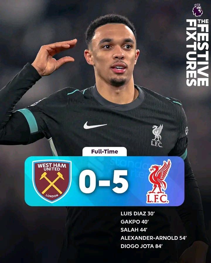Updated EPL Standings After Liverpool's 5-0 Win, Man City's 2-0 Victory, and 2-2 Draws for Fulham and Tottenham