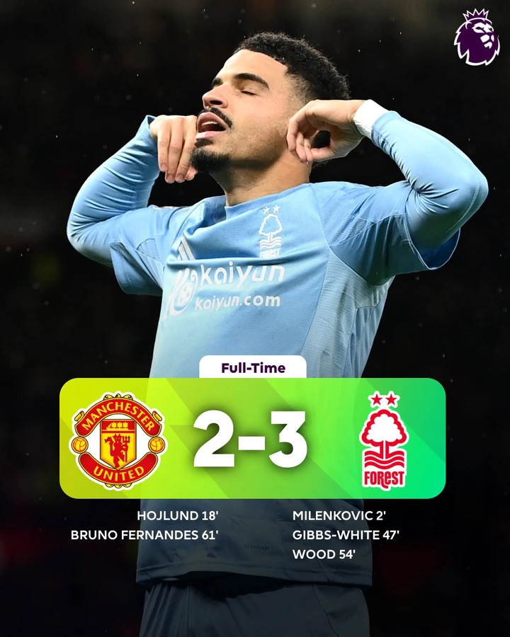 EPL Standings Update: Man United Fails to Move into 5th, Man City Rescues Draw