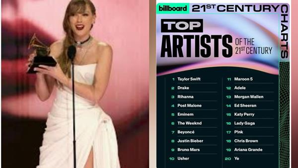 Taylor Swift Crowned Billboard'S No. 1 Top Artist Of The 21St Century