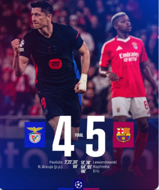 Atletico, Barcelona, and Liverpool Win as Juventus Draw – Updated Champions League Table