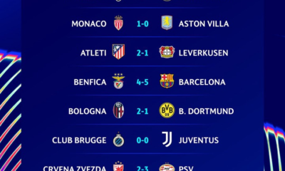 Ucl Drama: First-Ever 5-4 Thriller And Two Record-Breaking Feats