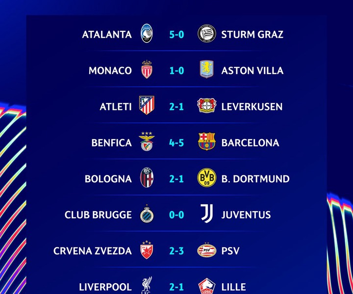 Ucl Drama: First-Ever 5-4 Thriller And Two Record-Breaking Feats