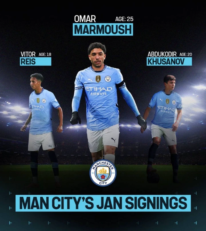 Man City's £130m January Spending Spree: New Signings to Fuel Glory Pursuit