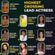 Funke Akindele, Wunmi Toriola Lead Nollywood’s 2024 Box Office Rankings