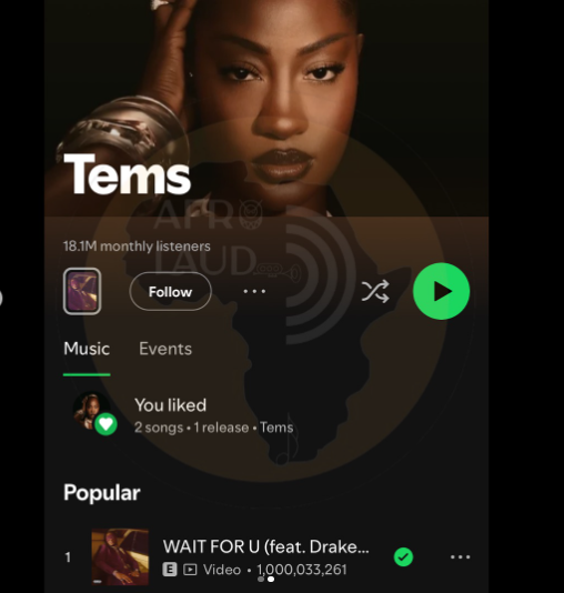 Tems Becomes First African Female Artist to Reach 1 Billion Streams on Spotify