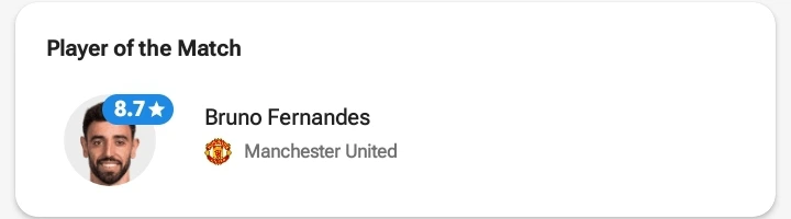 MNU 2-1 LEI: Fernandes Shines as Man United Beat Leicester, Garnacho and Maguire Make the Difference