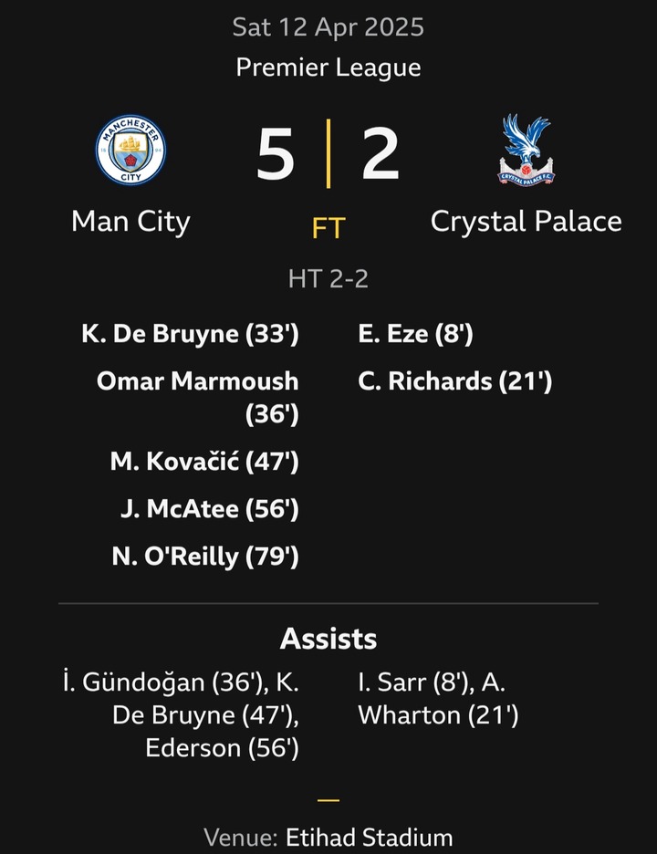 Premier League Results And Table Update: Man City Leapfrog Chelsea As Arsenal Drop Points Premier League Results And Table Update: Man City Leapfrog Chelsea As Arsenal Drop Points
