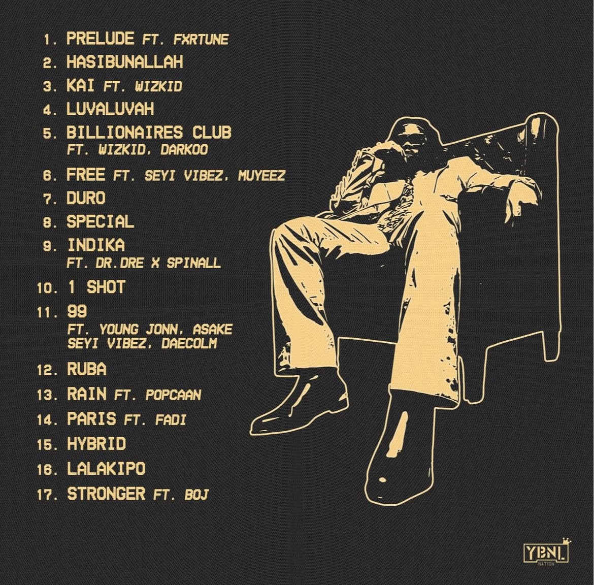 Olamide Album