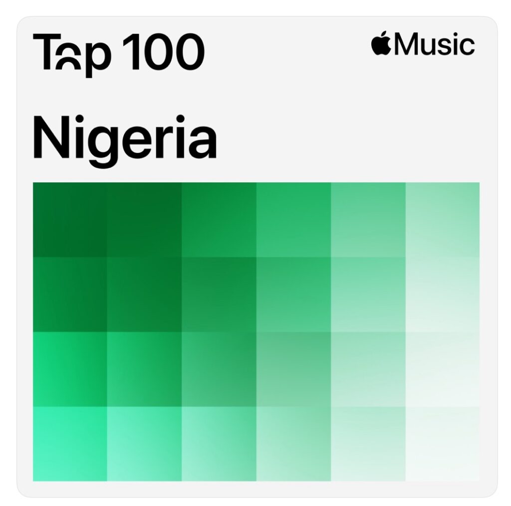 Apple Music Top 100 Songs – Live Daily Chart by Country